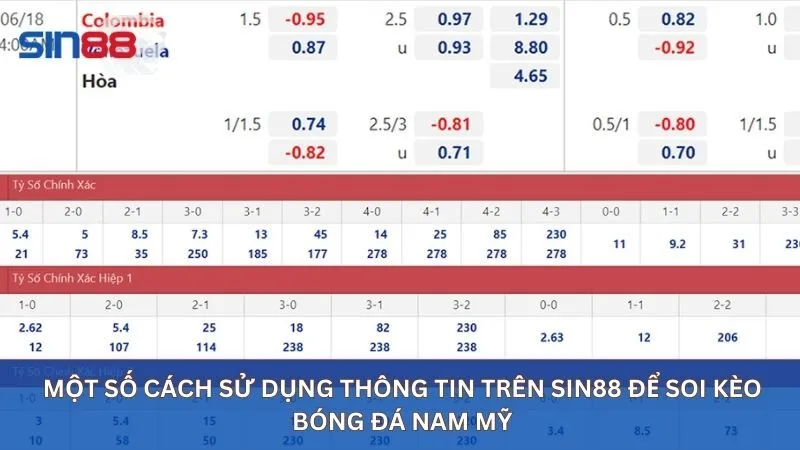 Nhận Định Soi Kèo Bóng Đá Nam Mỹ Từ Chuyên Gia Hàng Đầu 12 Một số cách sử dụng thông tin trên sin88 để soi kèo bóng đá Nam Mỹ